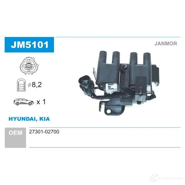 Катушка зажигания JANMOR 2817494 5902925205285 jm5101 UZ2A4K B изображение 0