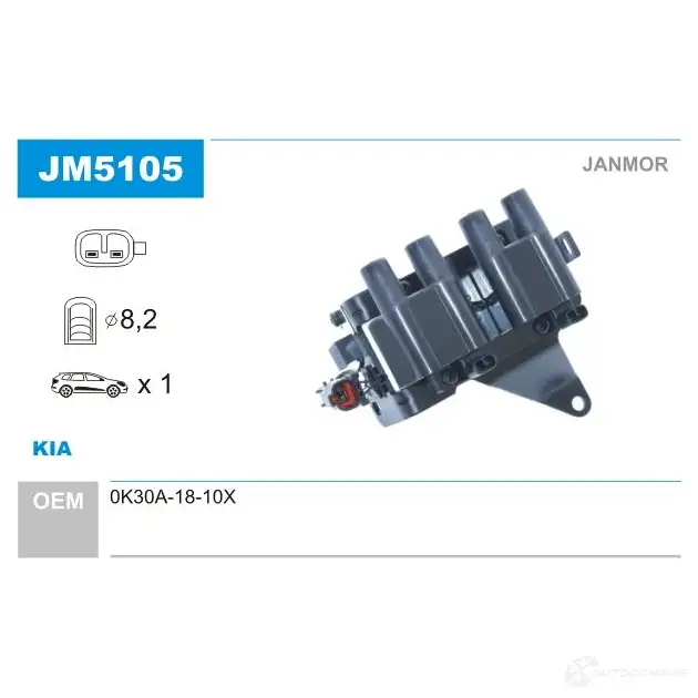 Катушка зажигания JANMOR 2817498 jm5105 HO4B 3UD 5902925205322 изображение 0