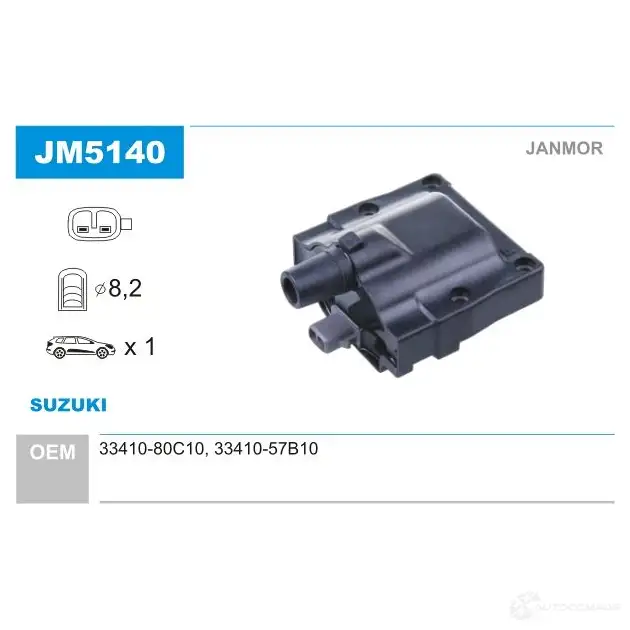 Катушка зажигания JANMOR 5902925205674 2817533 jm5140 0DAZXE 0