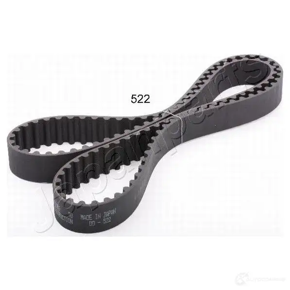 Ремень ГРМ JAPANPARTS dd522 1480342 JTE AWIU 8033001038941