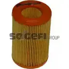 Воздушный фильтр TECNOCAR 984969 ZSVK1 G 7U0PM A2074