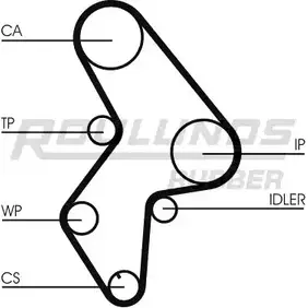 Ремень ГРМ ROULUNDS RUBBER 1054652 RR1004 KPAHKV HTD 1295 9,525M 25
