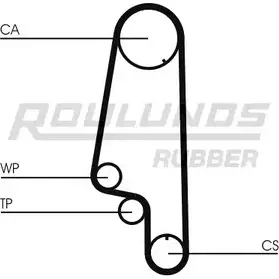 Комплект ремня ГРМ ROULUNDS RUBBER PI9G0 1054694 RR1 020 RR1020K2 изображение 0