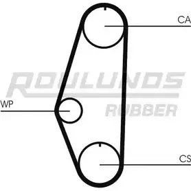 Ремень ГРМ ROULUNDS RUBBER 1054695 HQJQWD RR1021 STD 1024 8000M 19