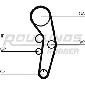 Ремень ГРМ ROULUNDS RUBBER HTDA 1114 9,525M 30 1054757 01MTJ9 RR1060 изображение 0