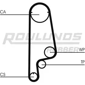 Ремень ГРМ ROULUNDS RUBBER RR1072 7RTQDZF HTDA 1010 9,525M 24 1054772 изображение 0