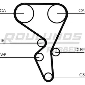 Комплект ремня ГРМ ROULUNDS RUBBER RR1077K1 1054781 7YCFK6 RR10 77