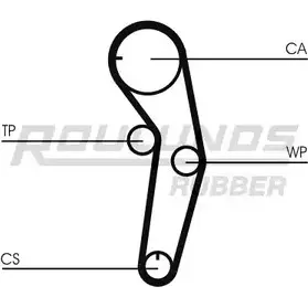 Ремень ГРМ ROULUNDS RUBBER HTDA 888 8000M 29 1054797 XY8G6O RR1086