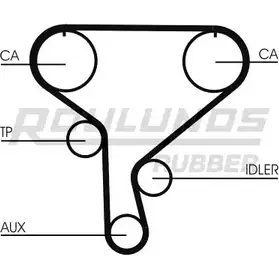 Ремень ГРМ ROULUNDS RUBBER 1054807 RR1092 CPPN 848 9,525M 25 CPPN 848 9,525M 25