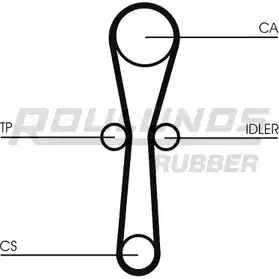 Ремень ГРМ ROULUNDS RUBBER RR1097 CPPN 1067 9,525M 30 1054818 HEP1MX0 изображение 0