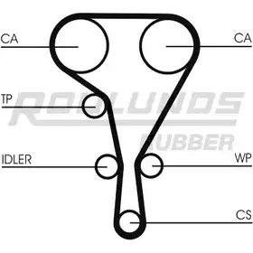 Комплект ремня ГРМ ROULUNDS RUBBER RR1098K1 CF71FIO RR 1098 1054820 изображение 0