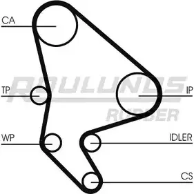 Комплект ремня ГРМ ROULUNDS RUBBER 1054824 RR1099K2 C2JHF RR109 9