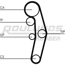 Комплект ремня ГРМ ROULUNDS RUBBER 1054843 R R1107 RR1107K5 PM9I3T изображение 0