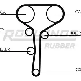 Ремень ГРМ ROULUNDS RUBBER 1054872 RR1122 PLU7DF HTDA 1276 9,525M 27 ZZP