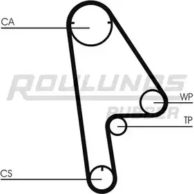 Ремень ГРМ ROULUNDS RUBBER RR1127 1054878 HTDA 1067 9,525M 24 XC7MJ1 изображение 0