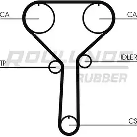 Ремень ГРМ ROULUNDS RUBBER HTDA 1232 8000M 22 RR1135 D4L23 1054888