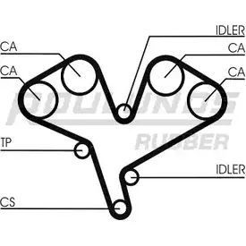 Ремень ГРМ ROULUNDS RUBBER 1054890 O54786 STD 1800 8000M 30 ZZP RR1137