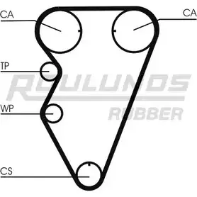 Комплект ремня ГРМ ROULUNDS RUBBER RR11 50 RR1150K1 1054921 SBHQG