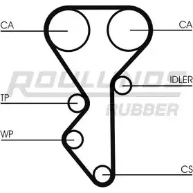 Комплект ремня ГРМ ROULUNDS RUBBER 1054936 RR1157K2 8USEE RR1 157