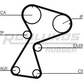 Комплект ремня ГРМ ROULUNDS RUBBER RR1162K2 VTSC3T5 RR116 2 1054944