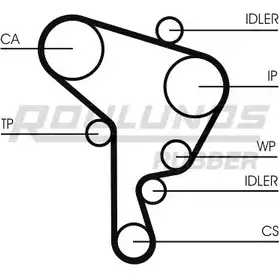 Комплект ремня ГРМ ROULUNDS RUBBER R R1164 1054949 0MZQU RR1164K2