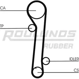 Комплект ремня ГРМ ROULUNDS RUBBER R R1170 RR1170K1 1054965 6C0754C