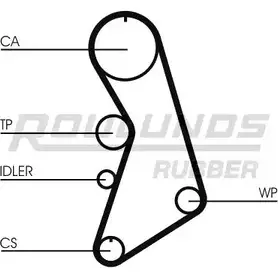 Комплект ремня ГРМ ROULUNDS RUBBER 1055004 RR1186K8 RR 1186 7MEJ8L