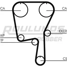 Ремень ГРМ ROULUNDS RUBBER STD 1192 8000M 25 RR1188 6XB08 1055007 изображение 0