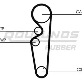 Комплект ремня ГРМ ROULUNDS RUBBER R R1202 RR1202K1 JKFFR10 1055031