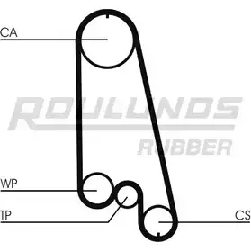 Комплект ремня ГРМ ROULUNDS RUBBER 1055037 RR120 5 RR1205K1 BD29S изображение 0