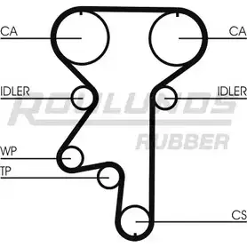 Комплект ремня ГРМ ROULUNDS RUBBER 1055042 7B5GV RR 1208 RR1208K1 изображение 0