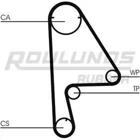 Ремень ГРМ ROULUNDS RUBBER RR1215 HTDA 991 9,525M 24 HTDA 991 9,525M 24 1055057