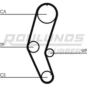 Ремень ГРМ ROULUNDS RUBBER HTDA 856 8000M 16 RR1221 HTDA 856 8000M 16 1055065 изображение 0