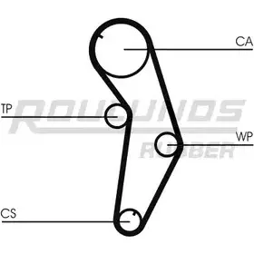 Комплект ремня ГРМ ROULUNDS RUBBER 68OZVKB R R1234 RR1234K1 1055086