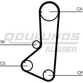 Ремень ГРМ ROULUNDS RUBBER RR1260 NXXMTC 1055119 HTDA 1162 9,525M 24 изображение 0
