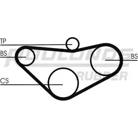 Ремень ГРМ ROULUNDS RUBBER HTDA 667 9,525M 16 HTDA 667 9,525M 16 1055121 RR1262