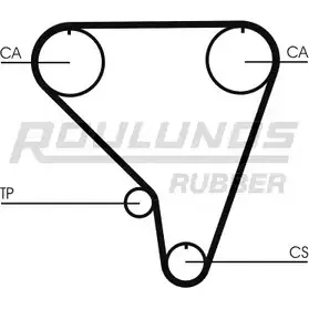 Ремень ГРМ ROULUNDS RUBBER HTDA 1133 9,525M 19 91LTTQ 1055134 RR1270 изображение 0