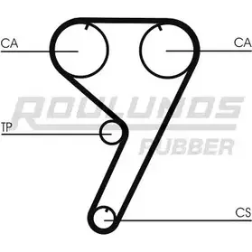 Ремень ГРМ ROULUNDS RUBBER BEWWMUK RR1283 1055151 521 LA 071