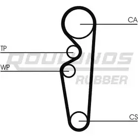 Комплект ремня ГРМ ROULUNDS RUBBER WRV2D3 RR1306K1 RR13 06 1055185 изображение 0