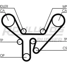 Ремень ГРМ ROULUNDS RUBBER STD 2392 8000M 30 1055186 OPOJ9 RR1307