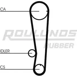 Ремень ГРМ ROULUNDS RUBBER 345 LAHR 075 RR1315 AIUJ4 1055197 изображение 0