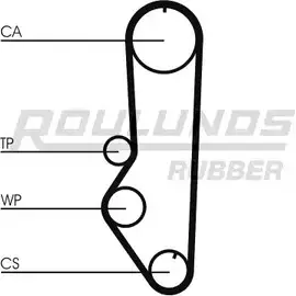 Ремень ГРМ ROULUNDS RUBBER 1055224 RR1334 HTDN 876 9,525M 19,75 HTDN 876 9,525M 19,75