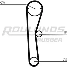 Ремень ГРМ ROULUNDS RUBBER 315 LA 075 1055237 RR1347 B7SPXN изображение 0