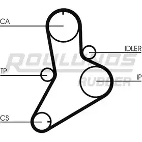 Ремень ГРМ ROULUNDS RUBBER 1055269 RR1374 574 LAH 118 PC8U9IR изображение 0