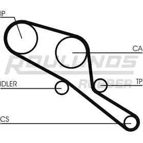 Ремень ГРМ ROULUNDS RUBBER 055A2I STD 1024 8000M 25 RR1418 1055325 изображение 0