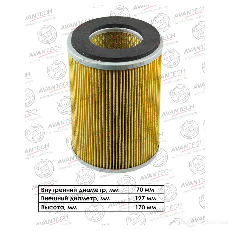 Фильтр воздушный AVANTECH MQ KWAE 1420571440 AF0202