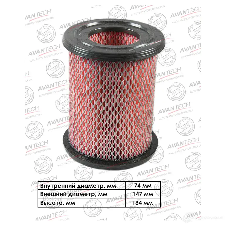 Фильтр воздушный AVANTECH KMCQ1 C AF0214 1420571445