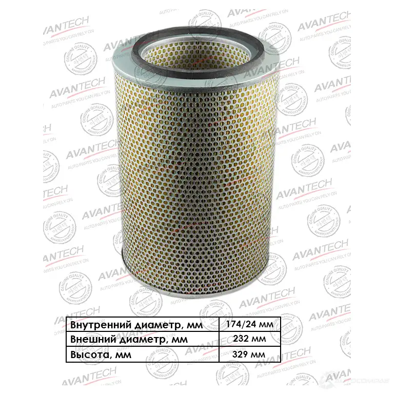 Фильтр воздушный AVANTECH 96 O9FN 1439705088 AF0810