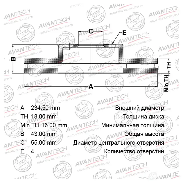 Тормозной диск AVANTECH BR0114S 1420569682 BEF7 1W6 изображение 0