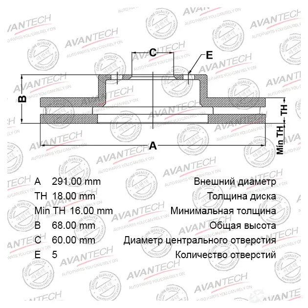Тормозной диск AVANTECH 1420570233 BR0118S FUP HU